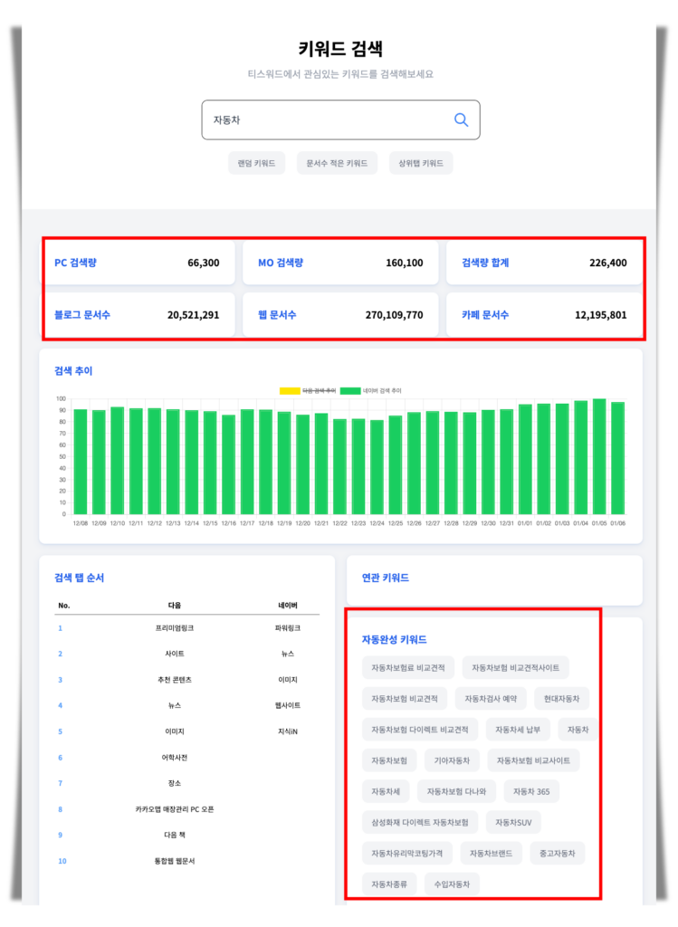 티스워스의-키워드-검색화면