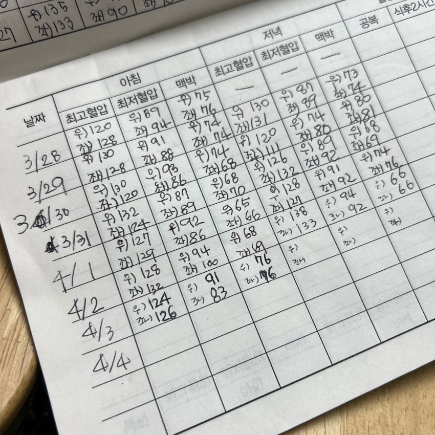 혈압-관리-기록지
