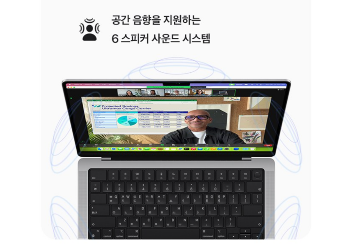 맥북프로의-공간음향-6스피커-사운드-시스템