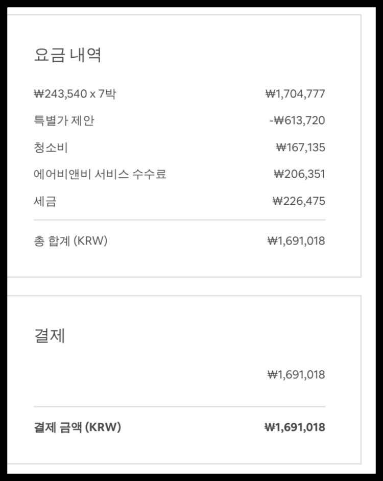 아쿠아-알로하-서프-와이키키호텔-7박-에어비앤비-비용